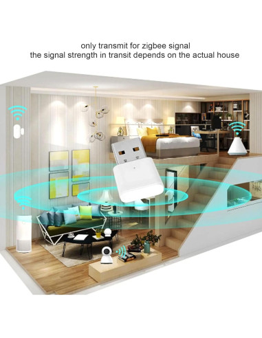 Repetidor USB Zigbee ASHATA 300M Portátil 18g 2.4GHz