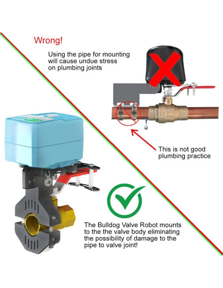 Controlador de Válvula de Agua Inteligente EcoNet EVC200-C - Z-Wave Plus
