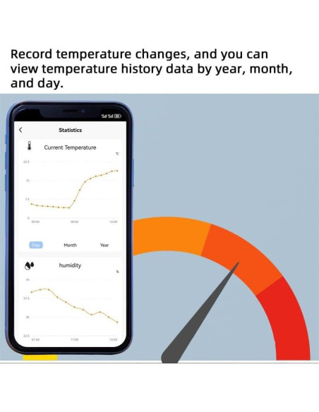 Controlador de Temperatura Zigbee Baolan DC 7-32V con Sonda Extendible