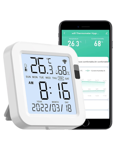 Sensor de Temperatura y Humedad WiFi SENCKIT TH16-M LCD