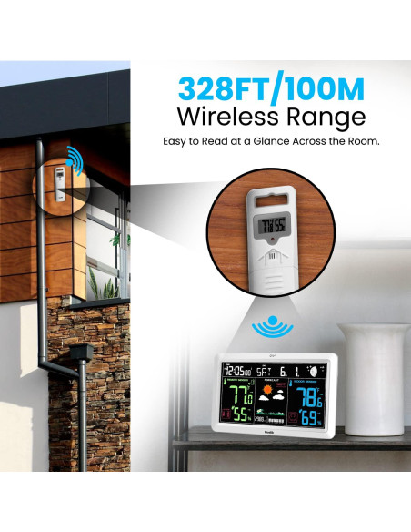 Estación Meteorológica HODIK HK-82-H2 Inalámbrica con Reloj Atómico