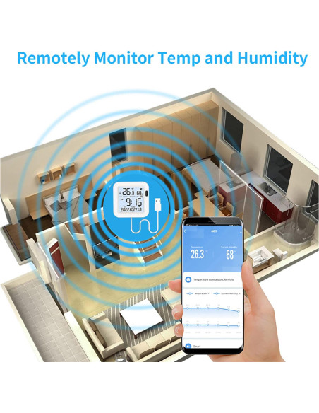 Sensor de Temperatura y Humedad WiFi SENCKIT TH16-M LCD