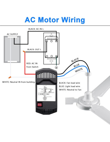 Control Remoto Universal Humpptom para Ventilador de Techo