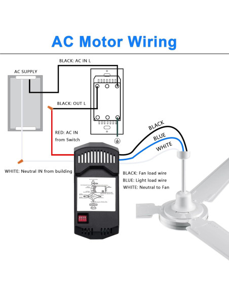 Control Remoto Universal Humpptom para Ventilador de Techo Control Remoto Universal Humpptom para Ventilador de Techo
