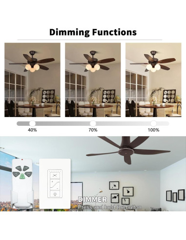 Control Remoto Universal Humpptom para Ventilador de Techo