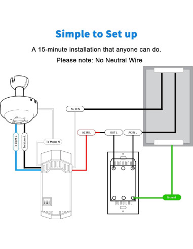 Control Remoto Universal Humpptom para Ventilador de Techo