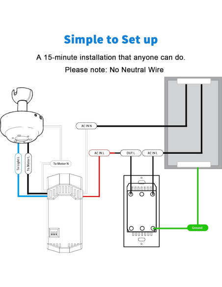 Control Remoto Universal Humpptom para Ventilador de Techo Control Remoto Universal Humpptom para Ventilador de Techo