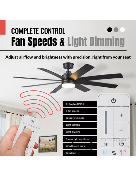 Control Remoto Anderic RRTR198B para Ventilador de Techo Control Remoto Anderic RRTR198B para Ventilador de Techo