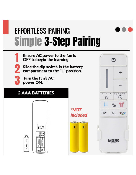 Control Remoto Anderic RRTR198B para Ventilador de Techo Control Remoto Anderic RRTR198B para Ventilador de Techo