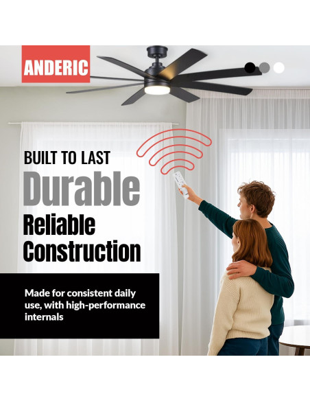 Control Remoto Anderic RRTR198B para Ventilador de Techo Control Remoto Anderic RRTR198B para Ventilador de Techo