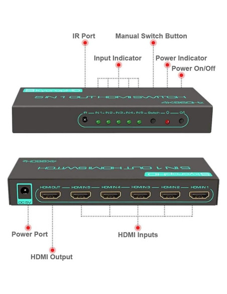 Interruptor HDMI SkycropHD 4K 5 en 1 con Control Remoto