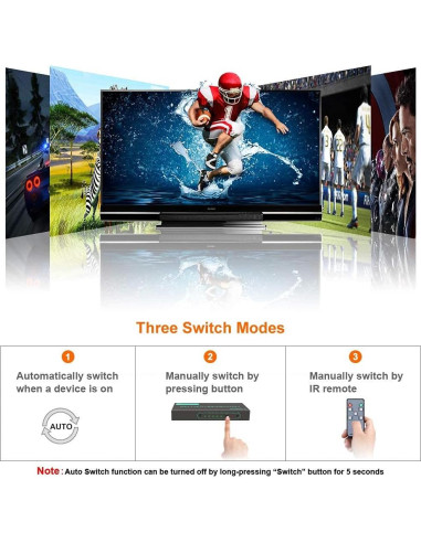 Interruptor HDMI SkycropHD 4K 5 en 1 con Control Remoto