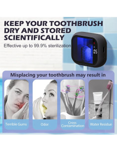 Limpiador UV-C para Cepillos de Dientes Portátil Negro 2
