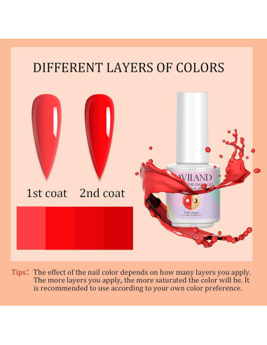 Set de Esmalte de Uñas en Gel Saviland - 12 Colores Luminiscentes