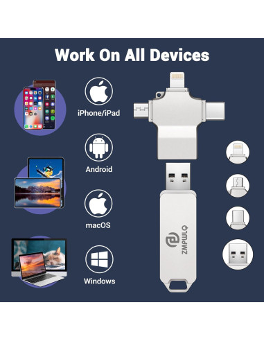 Photo Stick PL ZMPWLQ 128GB Copia de Seguridad 4-en-1