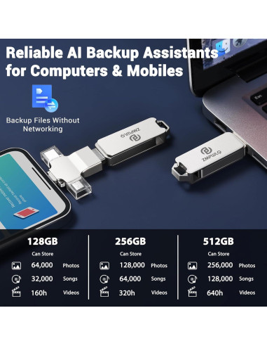 Photo Stick PL ZMPWLQ 128GB Copia de Seguridad 4-en-1