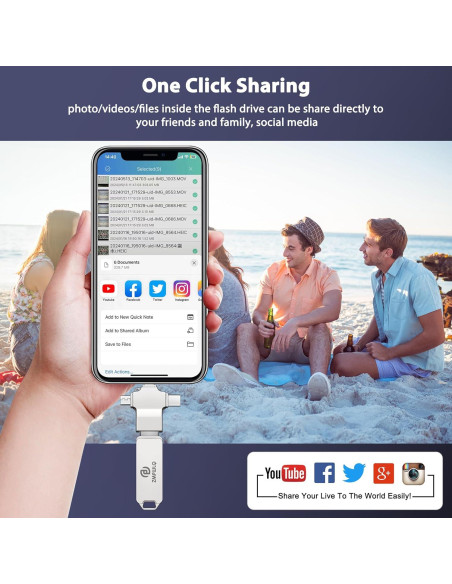 Photo Stick PL ZMPWLQ 128GB Copia de Seguridad 4-en-1 Photo Stick PL ZMPWLQ 128GB Copia de Seguridad 4-en-1