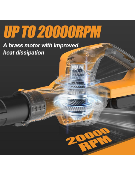 Soplador de Hojas Inalámbrico Adedad 20V 150 km/h 2 Baterías