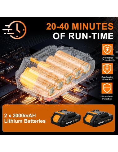 Soplador de Hojas Inalámbrico Adedad 20V 150 km/h 2 Baterías