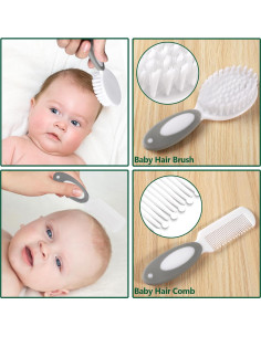 Kit de Cuidado y Aseo para Bebés POPYJAN 24 Piezas Gris 2