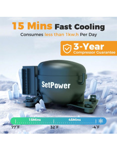 Refrigerador Portátil Setpower FC15 15L 12V Verde 2