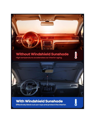 Lamicall Parasol de Coche 5 Capas UV 38x80 cm Aislamiento