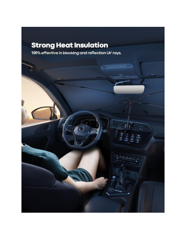 Lamicall Parasol de Coche 5 Capas UV 38x80 cm Aislamiento