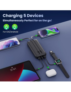 Cargador Portátil LanLuk 40800mAh 25W Carga Rápida USB C 2