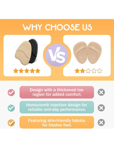 Almohadillas Metatarsales ZAIWOO Beige - 2 Pares Antideslizantes