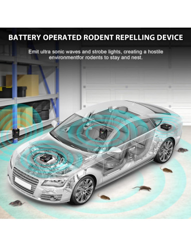 Repelente Ultrasónico de Roedores Loraffe ZN-5092P2 LED