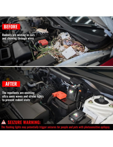 Repelente Ultrasónico de Roedores Loraffe ZN-5092P2 LED