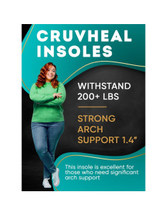 Plantillas ortopédicas CRUVHEAL para arco alto - XXL Turquesa 2