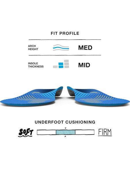 Superfeet Plantillas de Soporte Arco Medio para Correr 7.5-9 H Superfeet Plantillas de Soporte Arco Medio para Correr 7.5-9 H