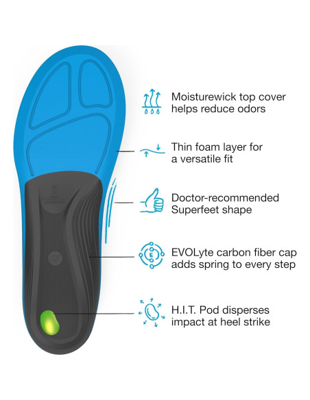 Superfeet Plantillas de Soporte Arco Medio para Correr 7.5-9 H Superfeet Plantillas de Soporte Arco Medio para Correr 7.5-9 H