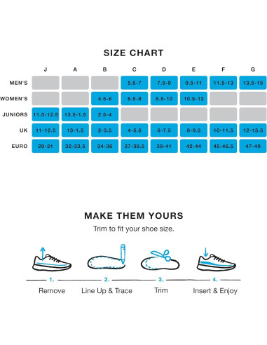 Superfeet Plantillas de Soporte Arco Medio para Correr 7.5-9 H