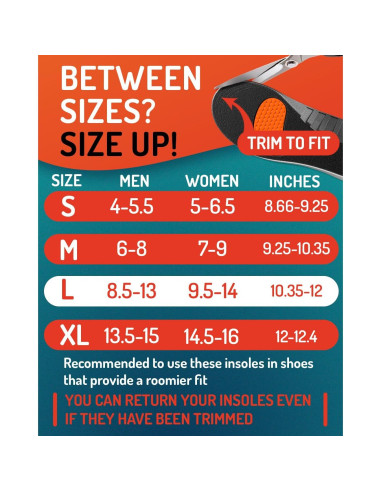 Plantillas Deportivas CRUVHEAL L - Amortiguación Gel para Hombres y Mujeres