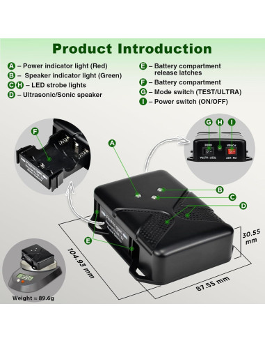 Repelente Ultrasónico de Roedores Loraffe ZN-5092P2 LED