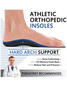 Plantillas de Soporte de Arco Alto Crinova para Fascitis Plantar 2