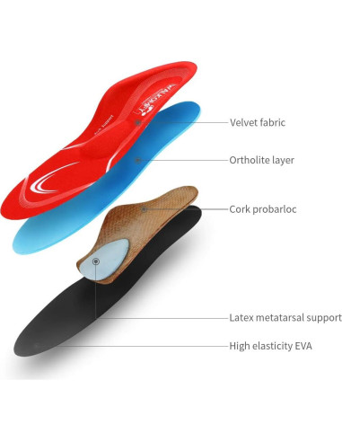 Plantillas ortopédicas Walkomfy 29.5cm para fascitis plantar