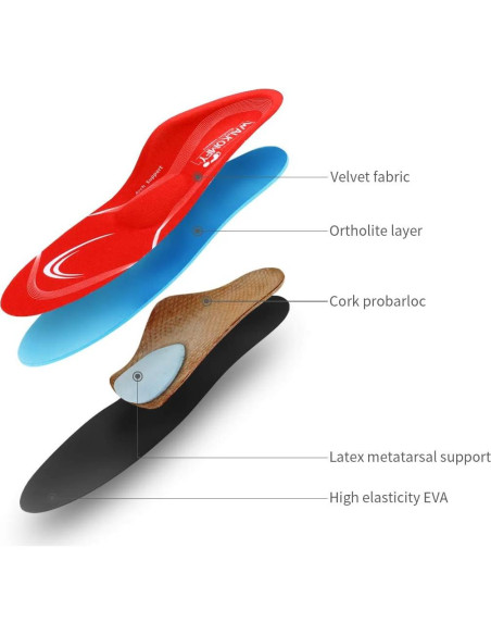 Plantillas ortopédicas Walkomfy 29.5cm para fascitis plantar