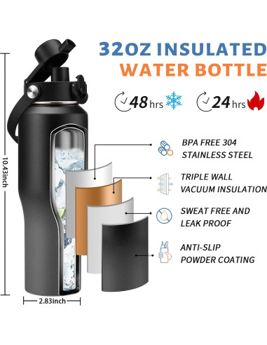 Botella de Agua Aislada RRYFOUR 0,95L con Pajilla y Asa