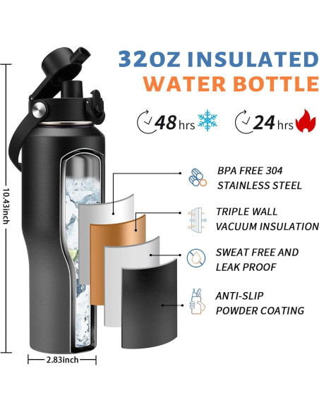 Botella de Agua Aislada RRYFOUR 0,95L con Pajilla y Asa
