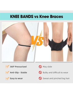 2 Correas Soporte Tendón Patelar KAIJIELY - Alivio Dolor Rodilla 2