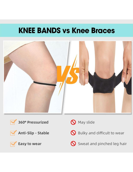 2 Correas Soporte Tendón Patelar KAIJIELY - Alivio Dolor Rodilla