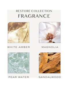 Kristin Ess Spray Protector Térmico 450ml - Anti-Frizz 2