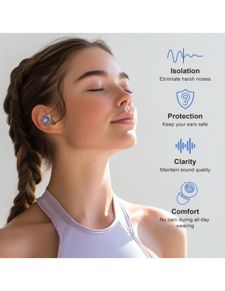 Tapones para oídos Yawsoy alta fidelidad 18-25 dB azul