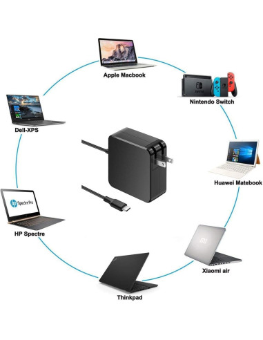 Adaptador de corriente USB C HP 65W para Spectre y Envy