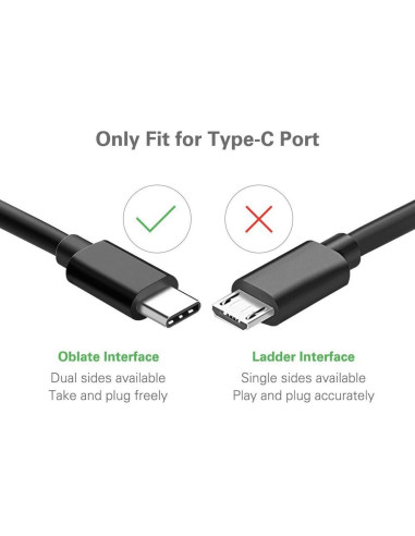 Adaptador de corriente USB C HP 65W para Spectre y Envy