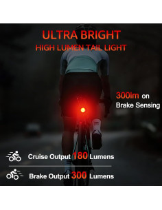 Luz Trasera Cruxer SF-34LT Recargable USB-C 300 Lúmenes 2