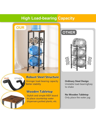 Soporte para Botellas de Agua Mlinavn 3 Niveles Marrón